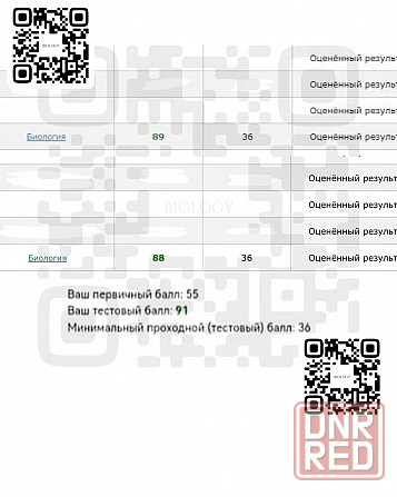 Репетитор по Биологии Донецк - изображение 2