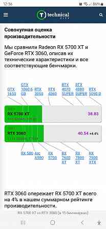 Видеокарта RX 5700xt Донецк