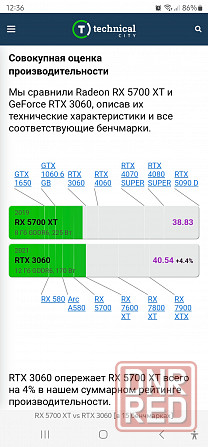 Видеокарта RX 5700xt Донецк - изображение 4