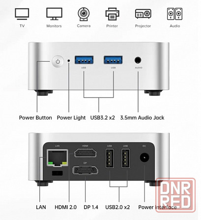 Мини пк Acemagic Vista Mini V1 Донецк - изображение 1