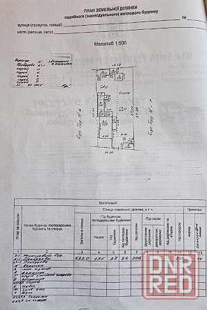 Продам Дом Луганск Луганск - изображение 10