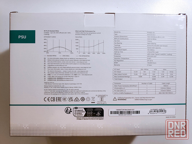Блок питания Deepcool PF650, 650W, 80+ Новый Донецк - изображение 2