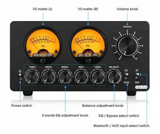 Аудиопроцессор Douk Audio EQ5 PRO Bluetooth Донецк