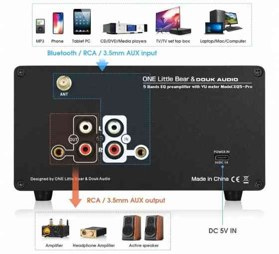 Аудиопроцессор Douk Audio EQ5 PRO Bluetooth Донецк