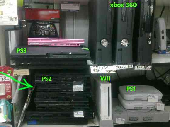 зарядная станция + 2 аккумулятора XB ONE BATTERY CHARGER AL-XB2010 AOLION Донецк
