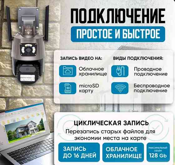 ip Камера видеонаблюдения. Макеевка