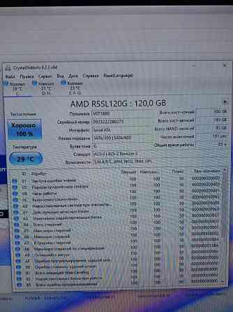HDD диски на 500, 1000 gb. Донецк