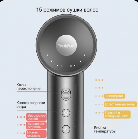 Фен TookFun Высокоскоростной фен SE White, 110 000 об/мин, 15 режимов сушки, интеллектуальный режим Макеевка