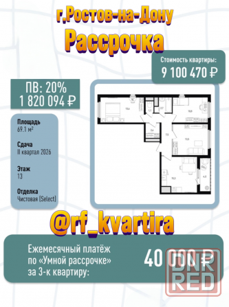 Продам квартиру в Рассрочку Ростов-на-Дону - изображение 3