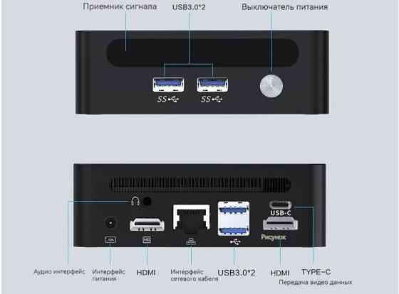Мини пк GenMachine Ren5000 Донецк