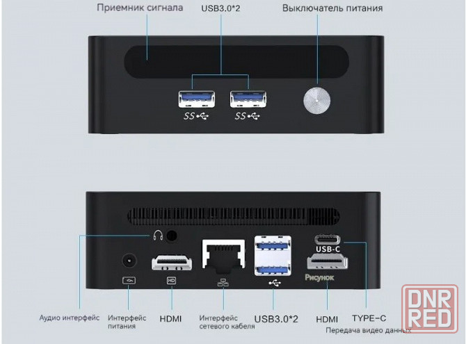 Мини пк GenMachine Ren5000 Донецк - изображение 2