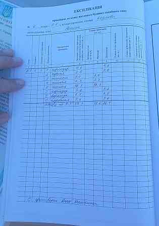 Продаётся Дом Петровском районе Донецк