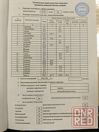 Лучшая Локация Донецка Ворошиловский район Площадь Ленина !Новострой 2 уровня Пентхаус Донецк - изображение 7