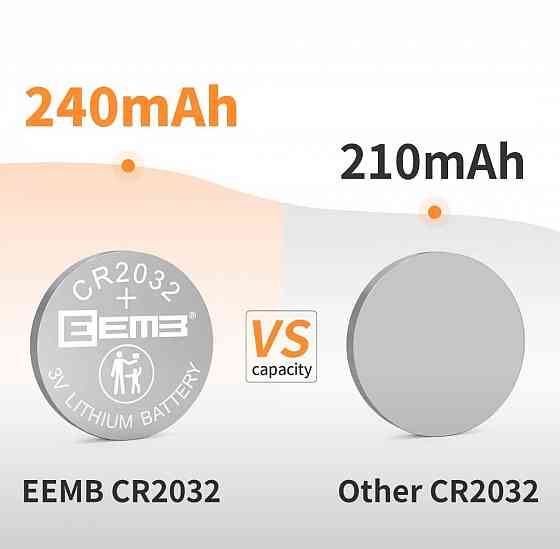 Литиевая батарея CR2032 Макеевка