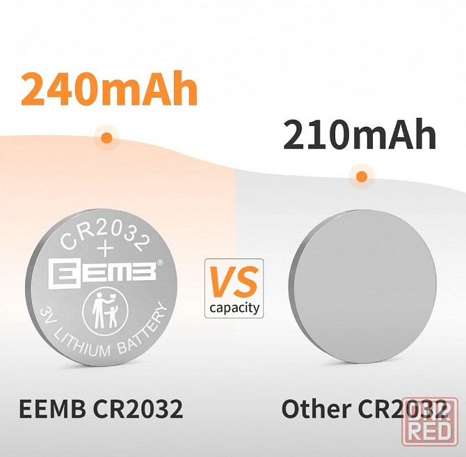 Литиевая батарея CR2032 Макеевка - изображение 5