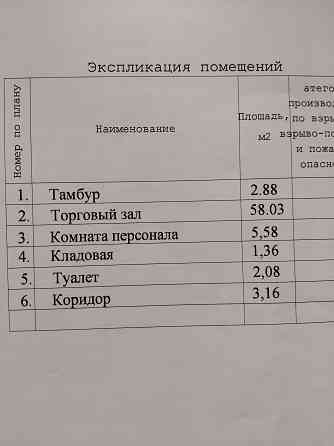 Магазин Донецк