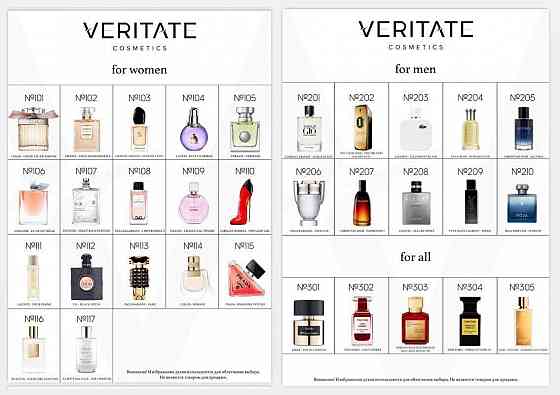 Номерная элитная парфюмерия Veritate Донецк