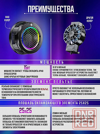 Кулер для телефона игровой с подсветкой, магнитный для охлаждения смартфона X108mini Донецк - изображение 6