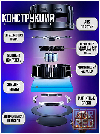 Кулер для телефона игровой с подсветкой, магнитный для охлаждения смартфона X108mini Донецк - изображение 8