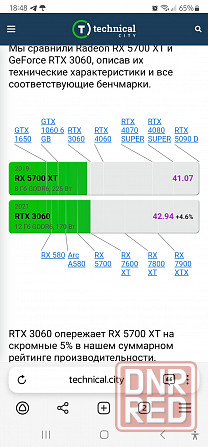 Видеокарта RX 5700xt Донецк - изображение 4
