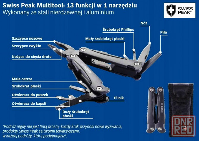 Мультитул Bosch Swiss Tool Донецк - изображение 4