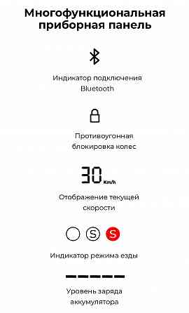 Электросамокат MIDWAY i-One PRO Донецк