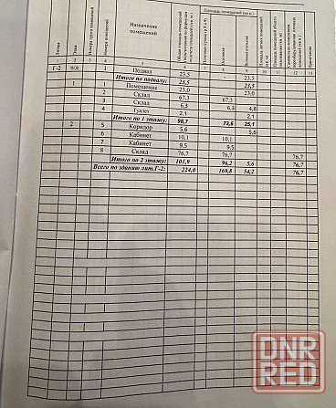 Продам базу 150 м2 , Калининский район. Складская . Мясокомбинат. Донецк - изображение 8