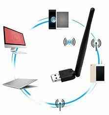 Wifi антенна с USB 2.0 адаптер Донецк