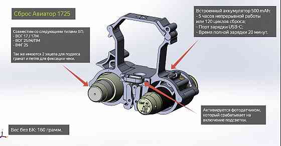 Cброс Mavic 3 Донецк
