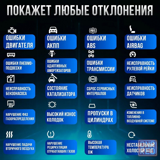 Сканер для диагностики авто V1.5 | Автосканер ELM327 OBD2 ЕЛМ327 ОБД2 Донецк - изображение 7