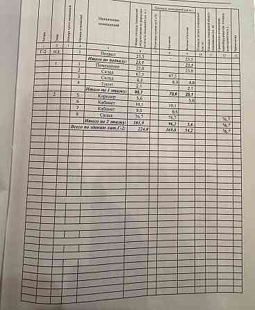 продам помещение в 2х уровнях на Складской Донецк