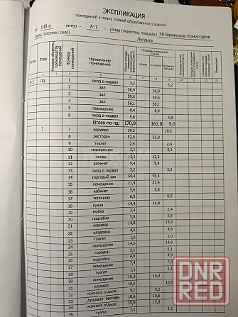 Продам нежилое помещение 675 м2 в городе Луганск улица 26 Бакинских Коммисаров Луганск - изображение 6