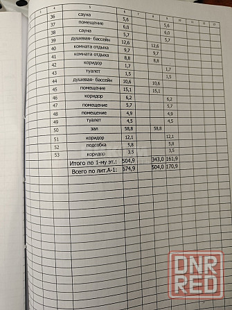 Продам нежилое помещение 675 м2 в городе Луганск улица 26 Бакинских Коммисаров Луганск - изображение 4
