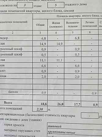 Продам 2-х ком. кв-ру, ул. Остапенко 62 Горловка Горловка