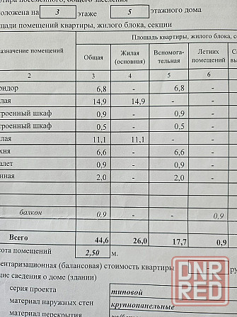 Продам 2-х ком. кв-ру, ул. Остапенко 62 Горловка Горловка - изображение 2