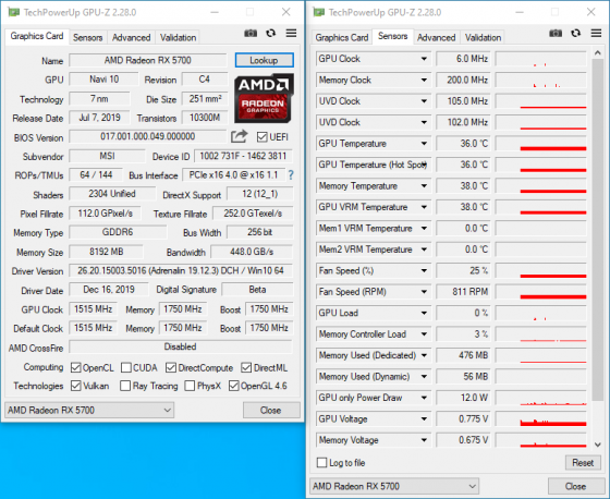 MSI Мech GP OC Rаdеon Rx 5700 -8gb gDDR6 256bit аналог ge force 2060 Донецк