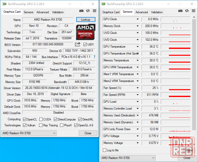 MSI Мech GP OC Rаdеon Rx 5700 -8gb gDDR6 256bit аналог ge force 2060 Донецк - изображение 3