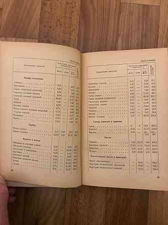 Кулинарная книга Приготовление пищи 1961 год. Донецк