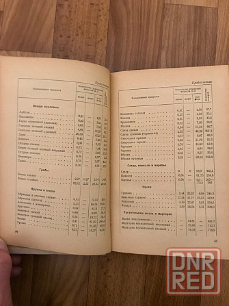 Кулинарная книга Приготовление пищи 1961 год. Донецк - изображение 5