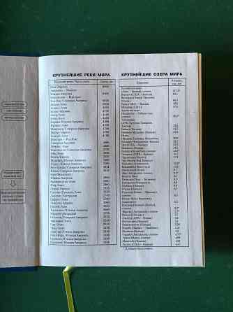 Справочник школьника Донецк