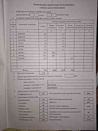 Быстро продам 2 ком,Калин.район Донецк