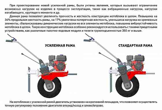 Мотоблок бензиновый Парма мб 04 70 Донецк