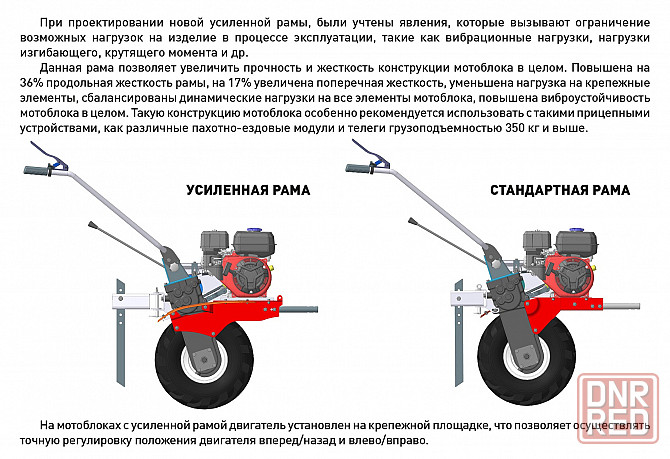 Мотоблок бензиновый Парма мб 04 70 Донецк - изображение 4