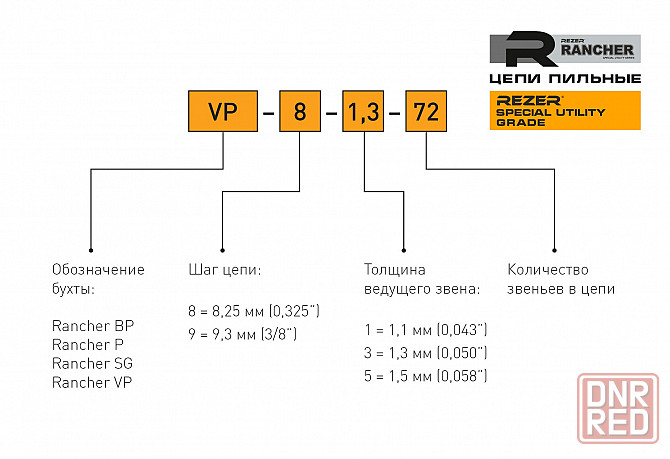 Rezer SUPER LPX85PRO Цепь на цепную пилу для профессионального применения Донецк - изображение 2