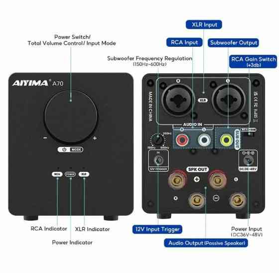 Усилитель Aiyima A70 + (DAC) Hi-Res 192 кГц Донецк