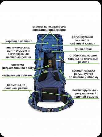 Рюкзак походный с жостким каркасом 75+5л Донецк