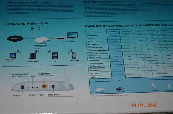 Модем роутер TP-Link TD-W8151N Макеевка