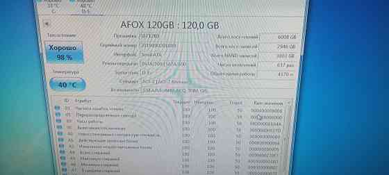 Ssd 120gb Afox Донецк