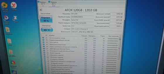 Ssd 120gb Afox Донецк
