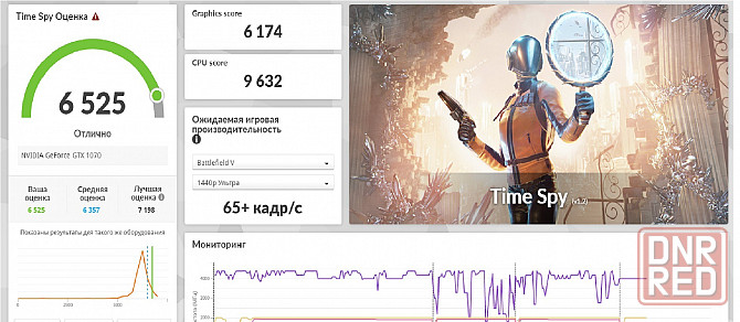 Видеокарта MSI GeForce GTX 1070 Gaming X 8Gb Донецк - изображение 7